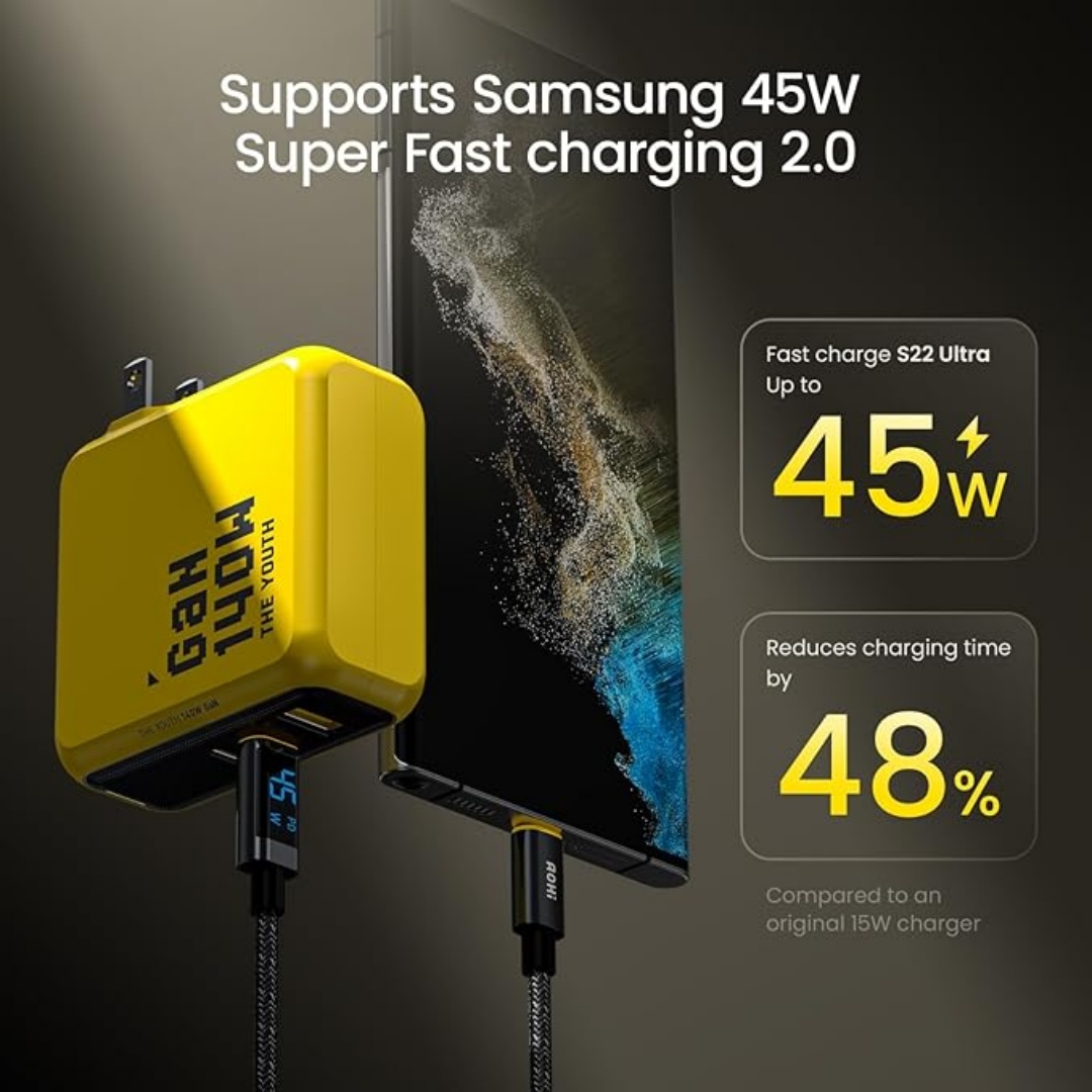 AOHI Youth 140W GaN Charger PD - Phone Cases Quick Delivery 评论和价格